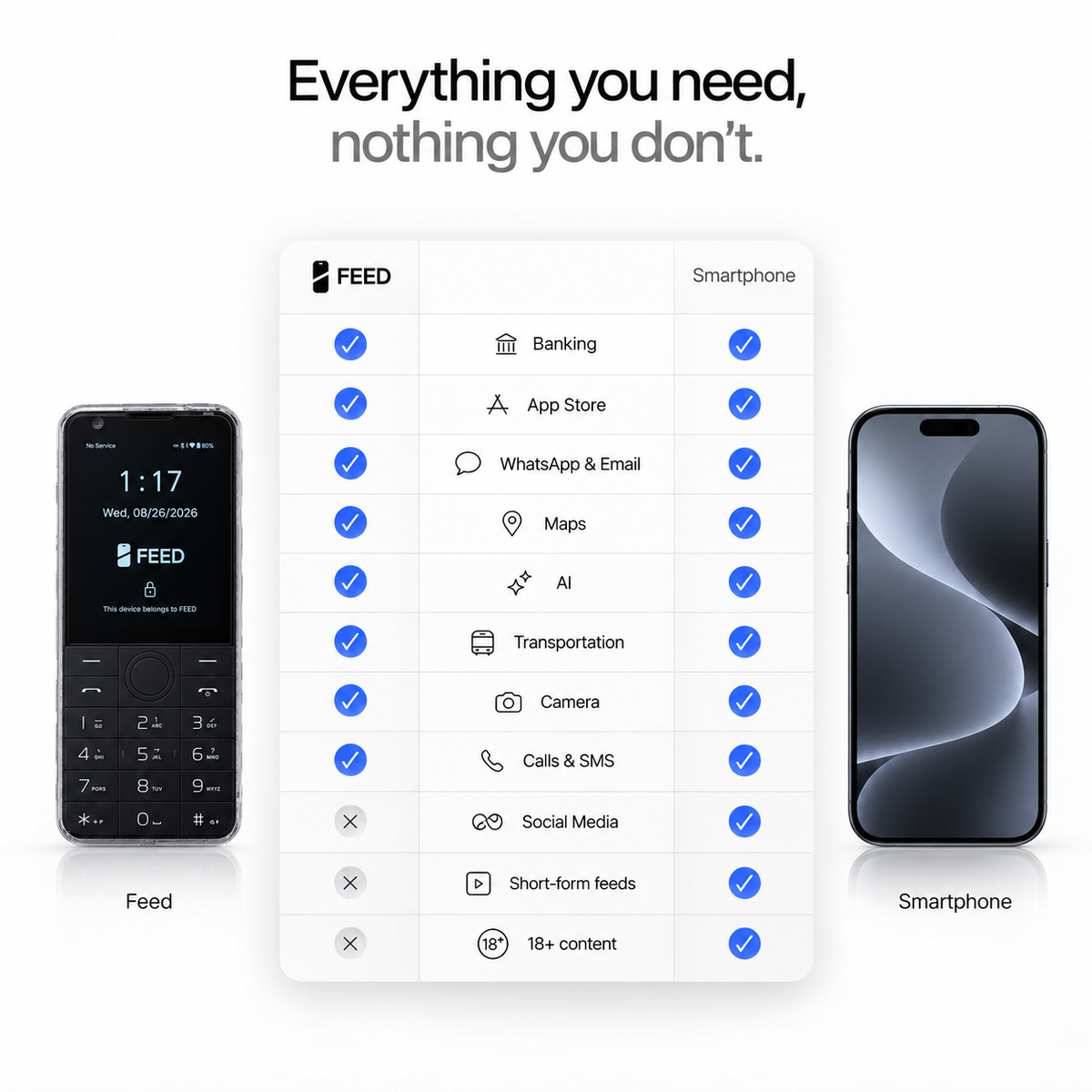 Feed Phone