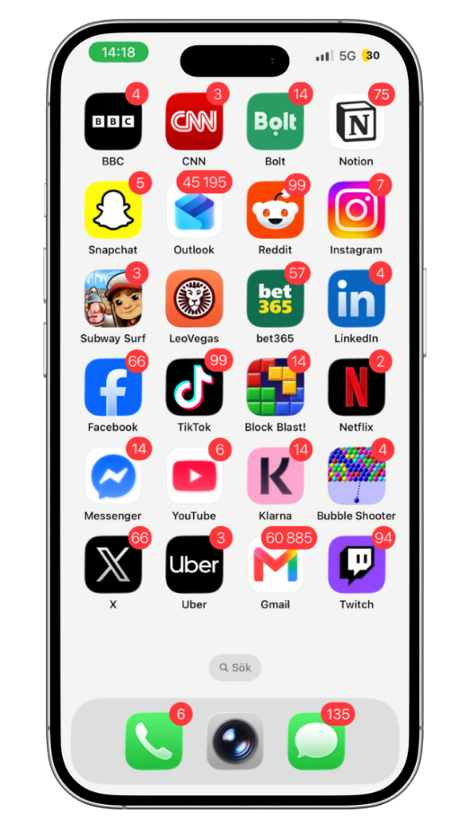 Your current phone